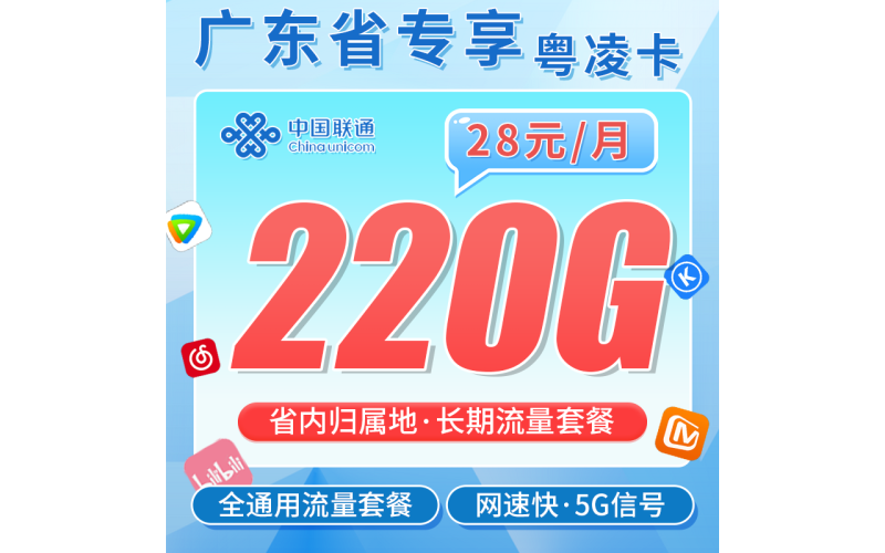 联通粤凌卡28元220G+长期套餐+广东省专属！